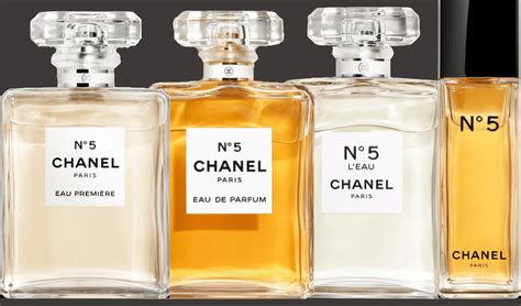 chanel no.5 annual sales|chanel no 5 discount.